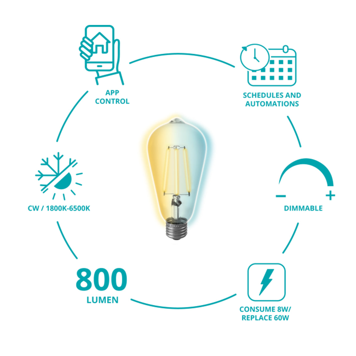 Bombillo Vintage Omnia Led CW Inteligente WiFi - 2 Pack