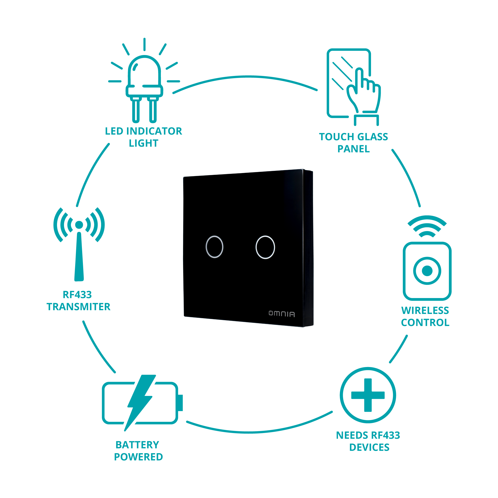 Apagador (Auxiliar) Omnia Inalámbrico RF Negro- 2 Vías
