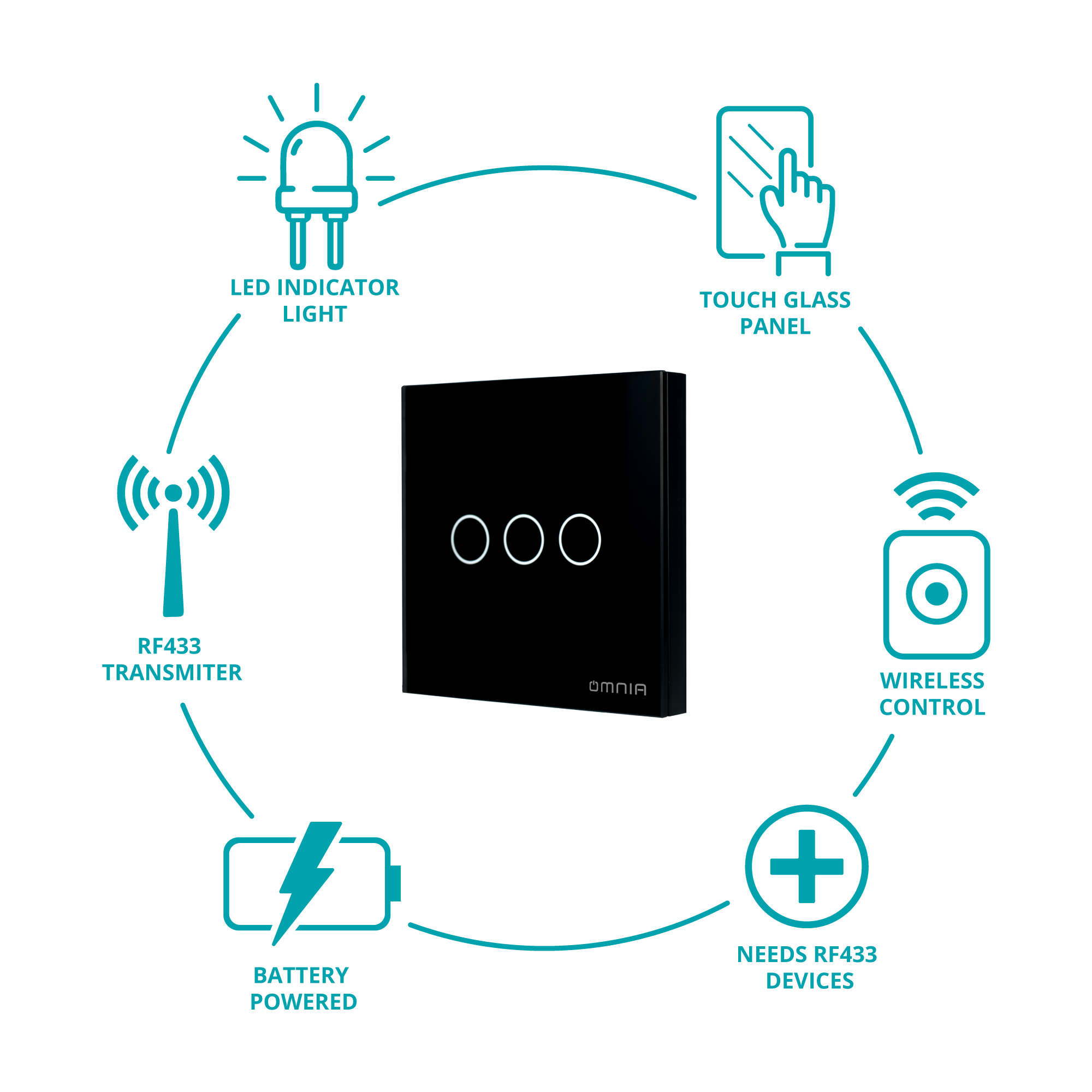 Apagador (Auxiliar) Omnia Inalámbrico RF Negro- 3 Vías