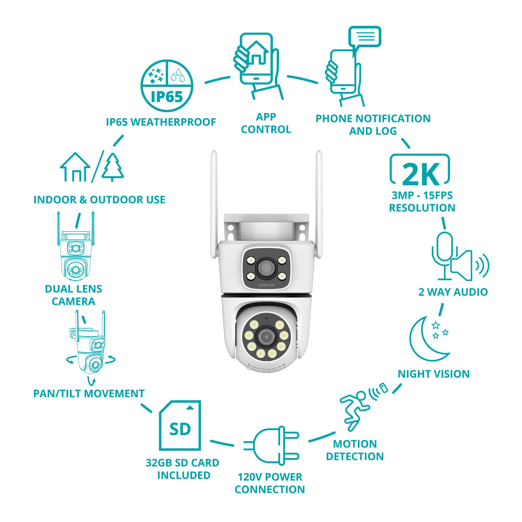 Camara Inteligente Omnia PTZ WiFi Interior y Exterior Dual - 2K