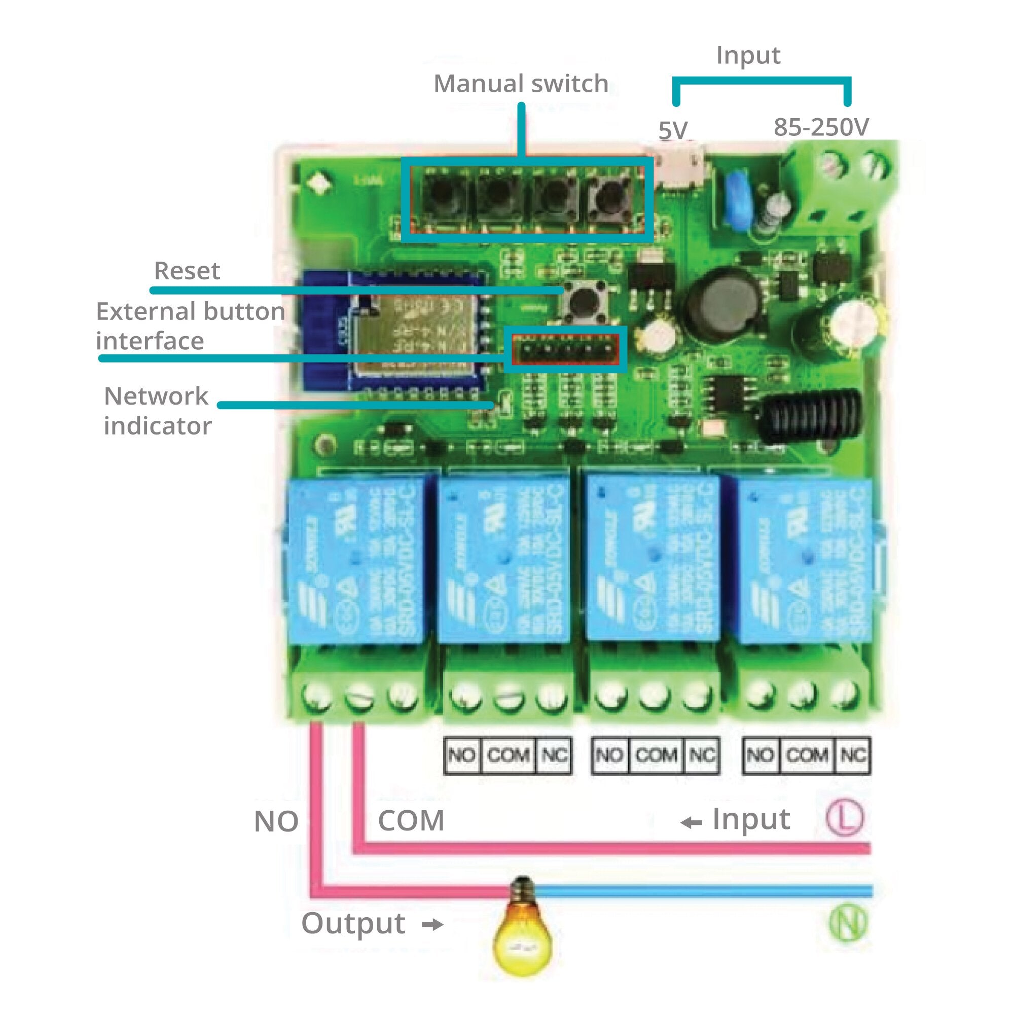 Relay Inteligente Omnia WiFi/RF 4 Canales