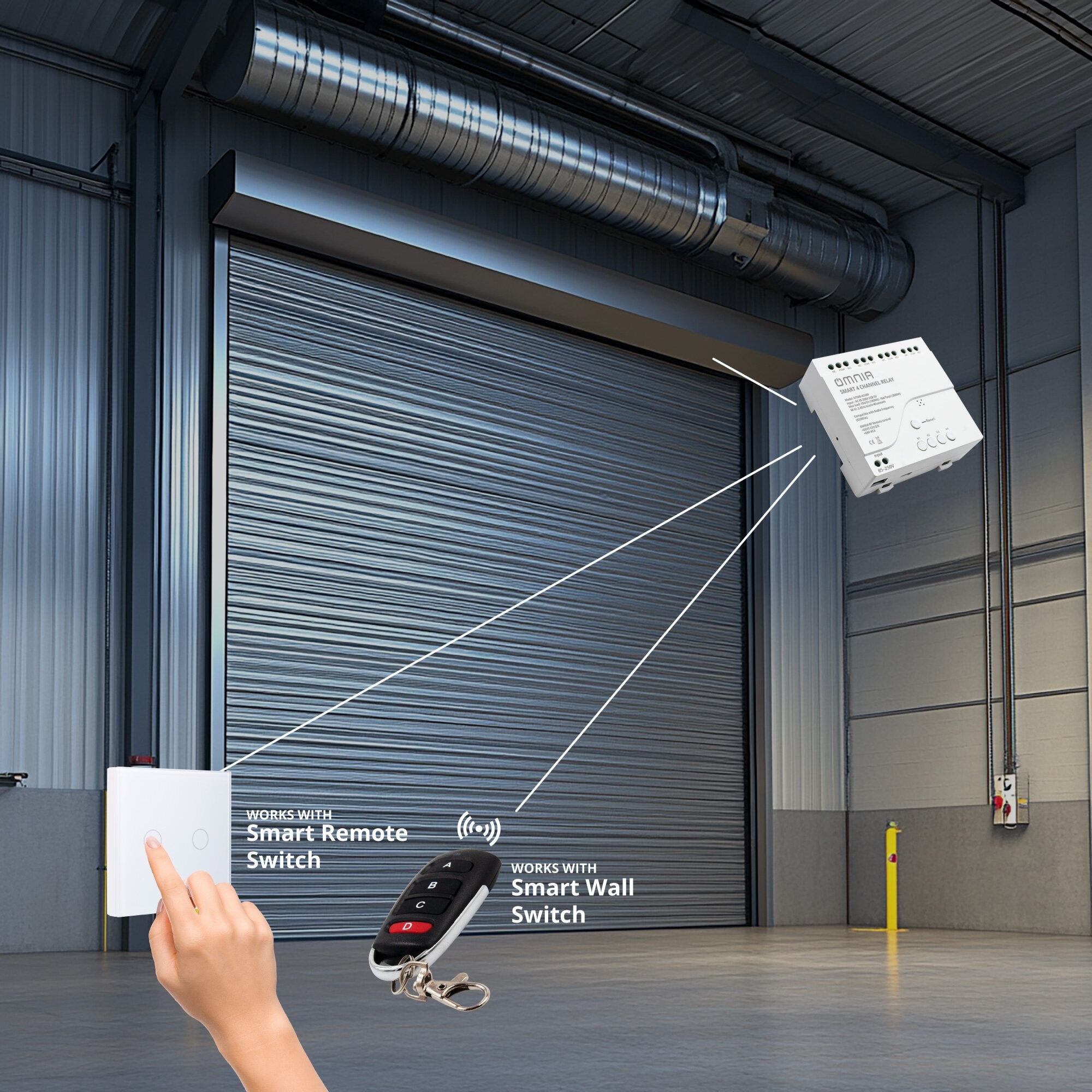 Relay Inteligente Omnia WiFi/RF 4 Canales