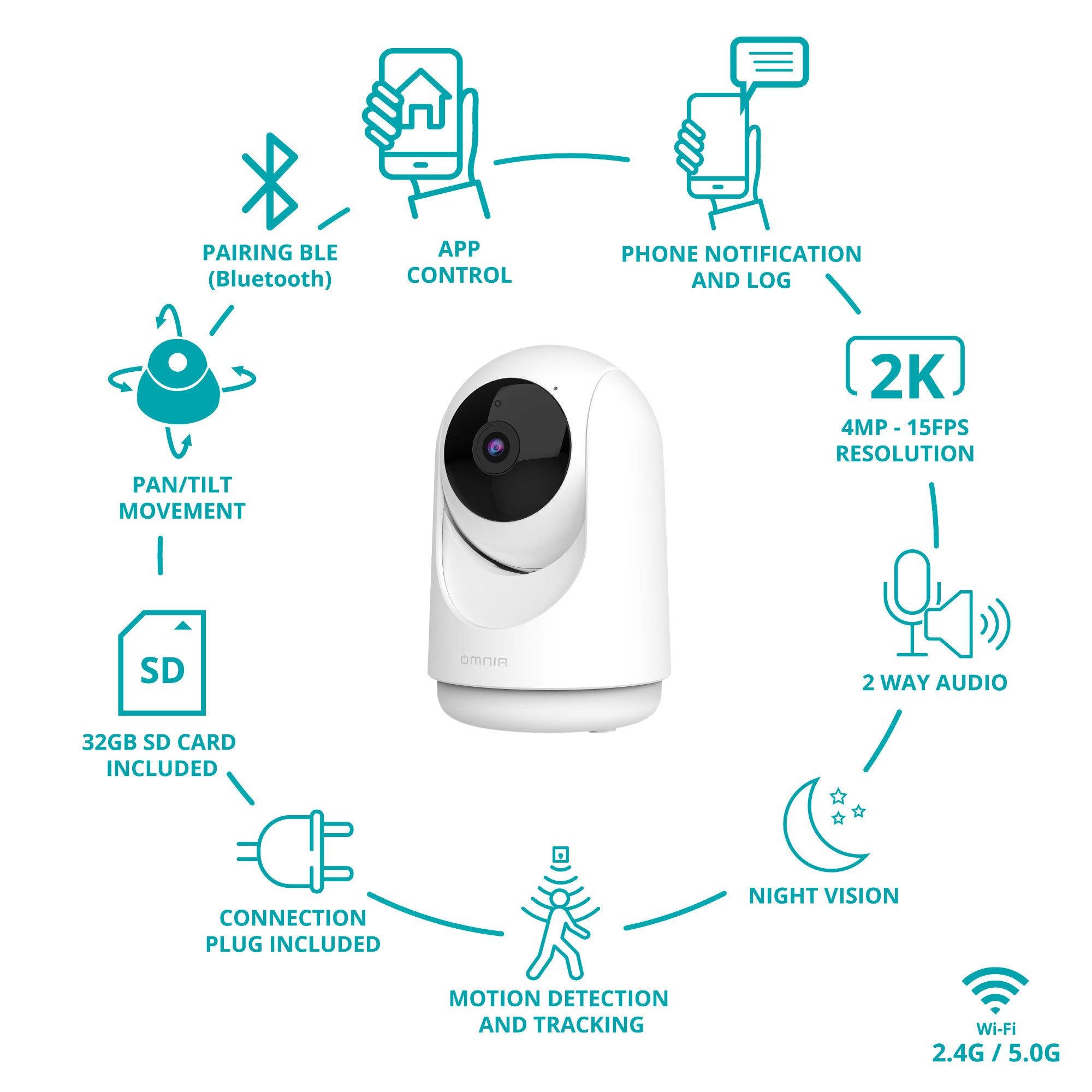 Camara Inteligente Omnia PTZ WiFi Interiores - 2K