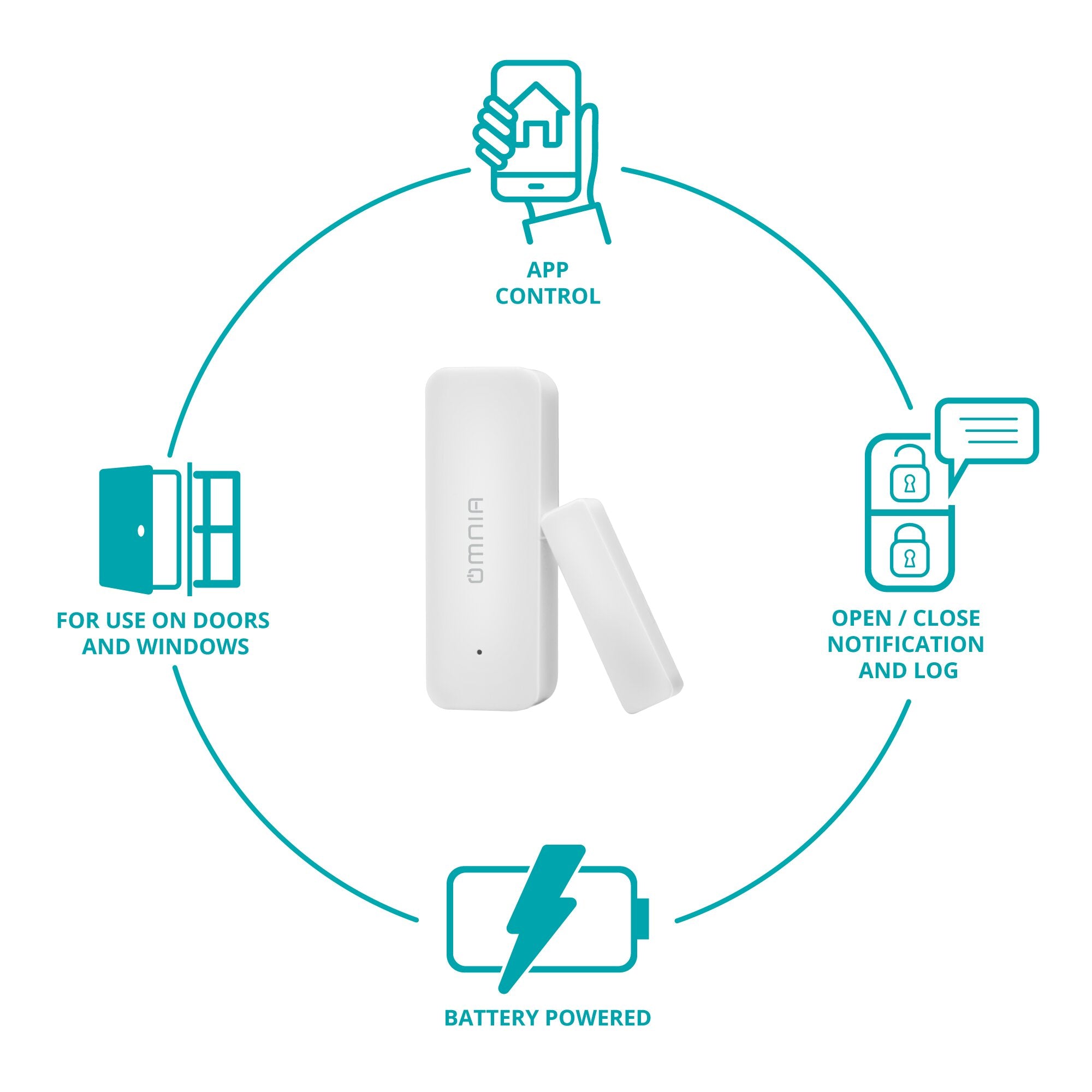 Sensor de Puerta/Ventana Omnia Inteligente WiFi