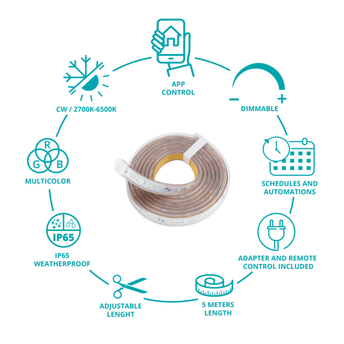 Tira Led Omnia RGB+CW Inteligente WiFi – 5m