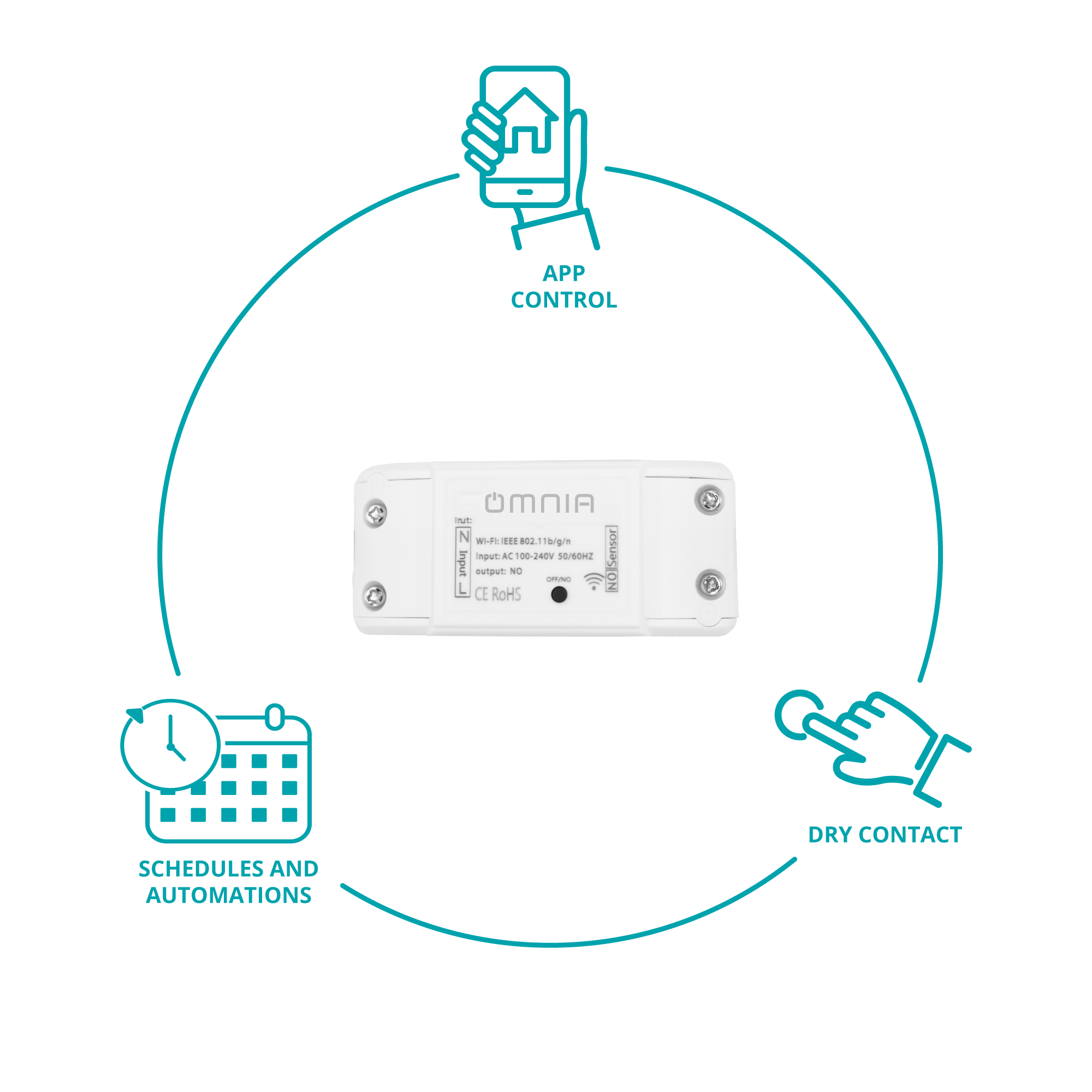 Controlador de puerta de garaje Omnia inteligente WiFi - Sin Accesorios