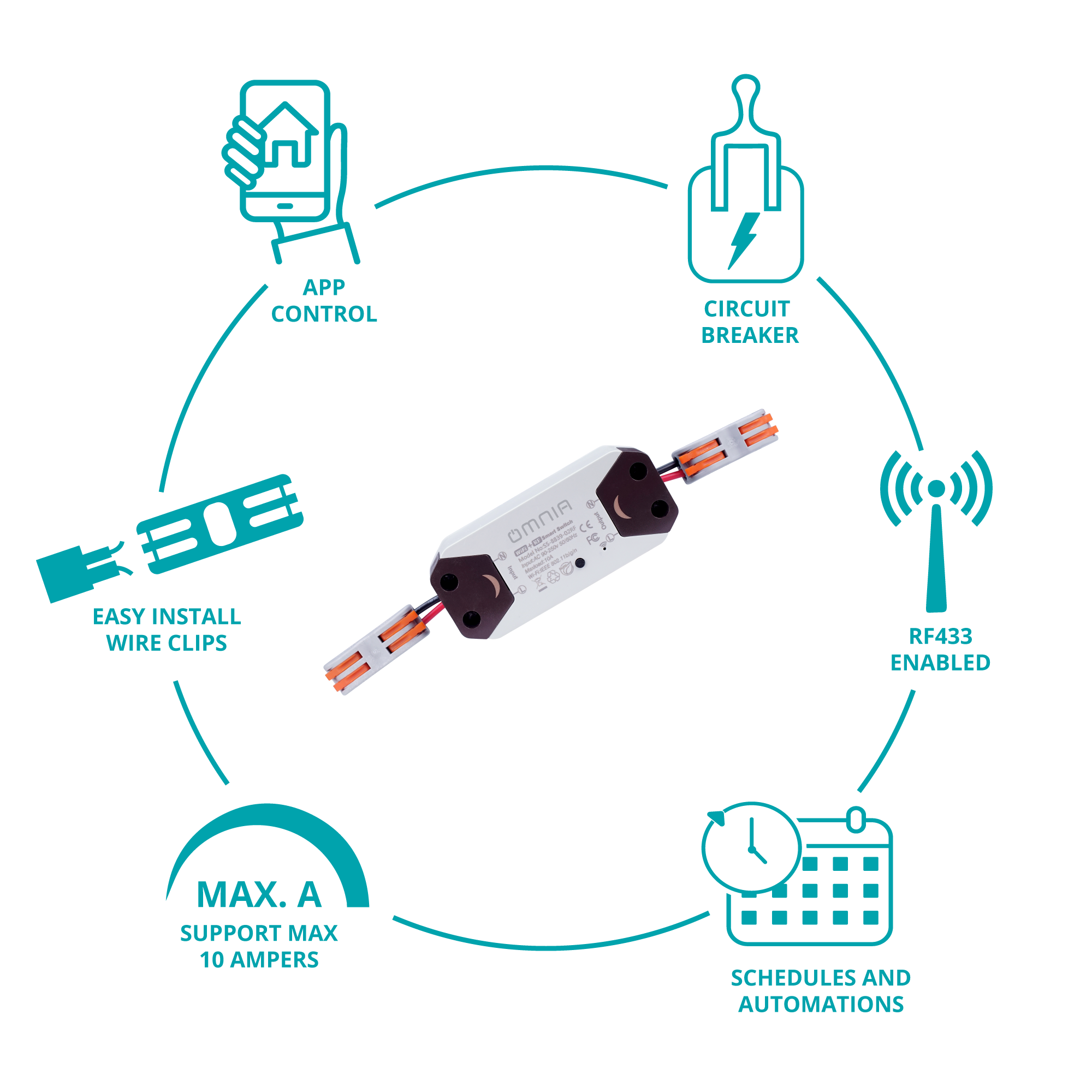 Corte de Corriente Omnia Inteligente WiFi/RF