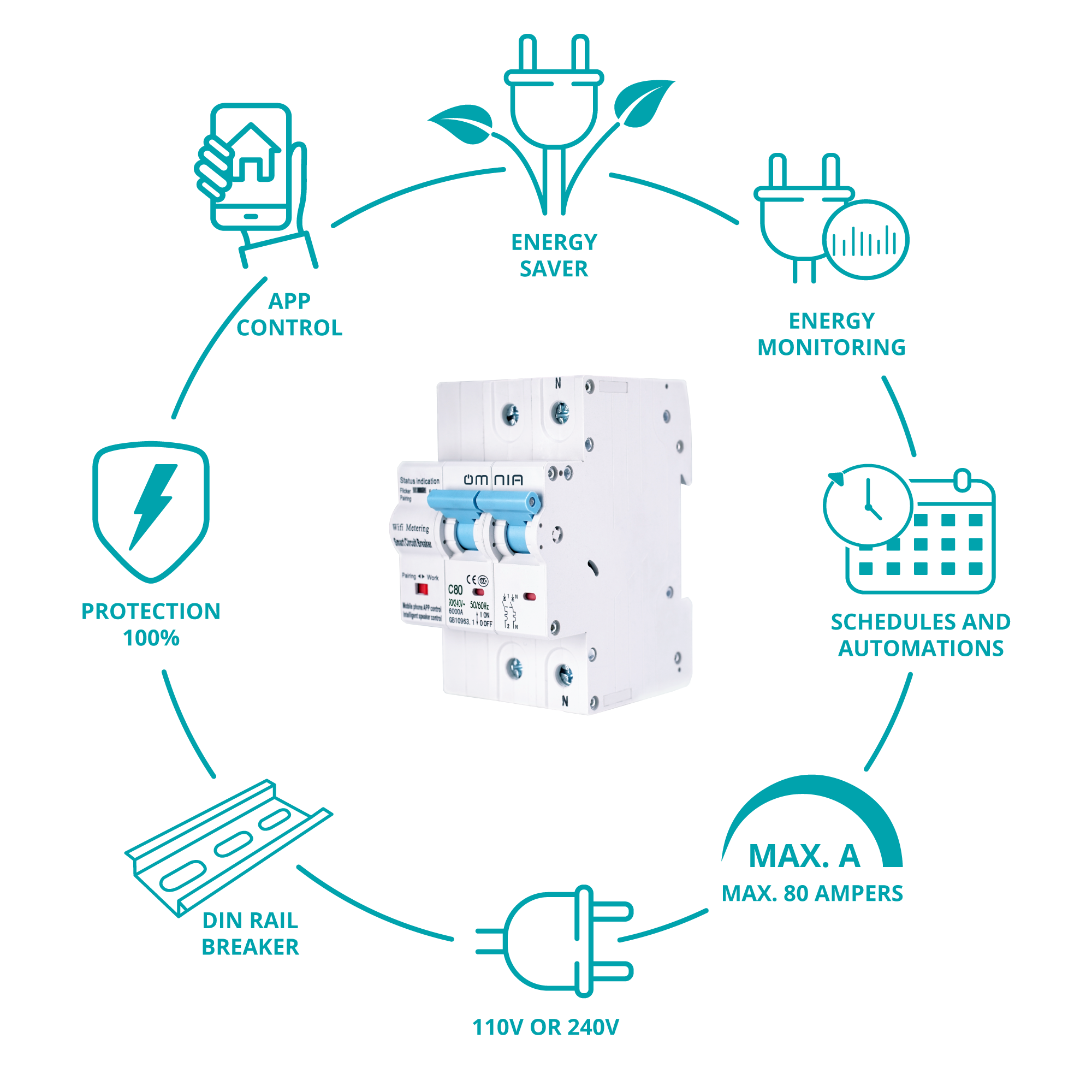 Breaker Omnia Inteligente WiFi - 110V/240V