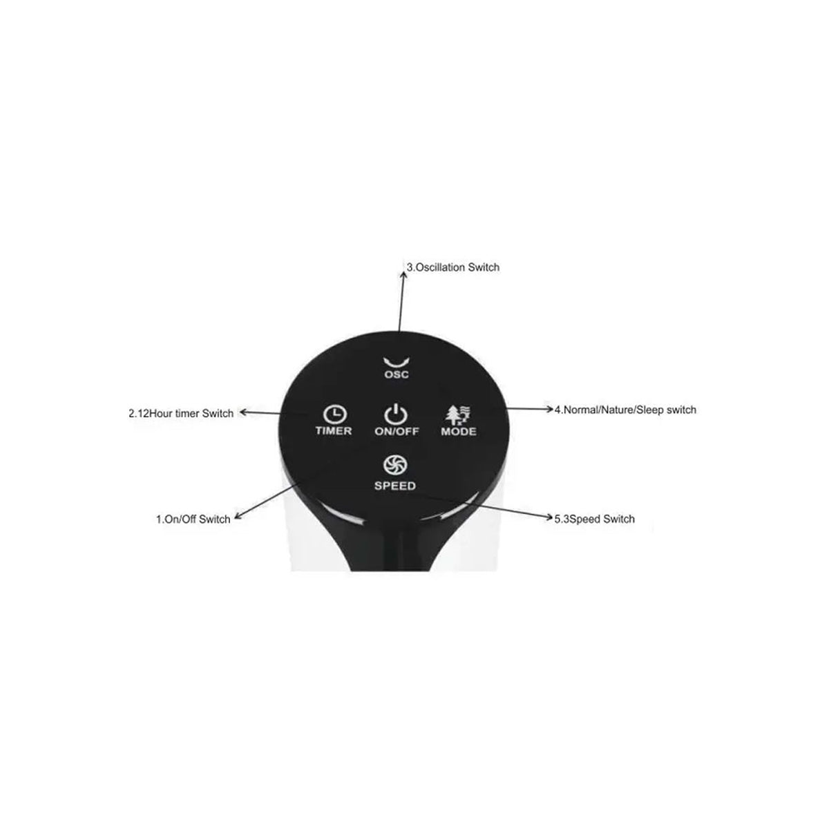 Ventilador Premium 3 Velocidades Torre – 42″