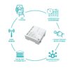 Relay Omnia Inteligente WiFi/RF 4canales - Image 4