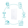 Apagador Inteligente Omnia híbrido WiFi/RF 2 Vías - Image 7