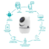 Camara Omnia PTZ  Inteligente WiFi Interior - Image 4