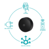 Control Remoto Omnia Universal IR/RF Inteligente WiFi - Image 3
