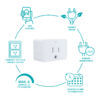 Enchufe Inteligente Omnia WiFi - Image 6