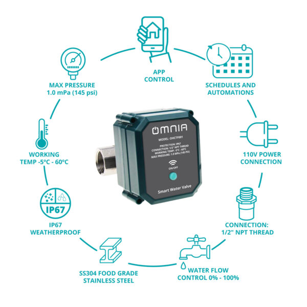 Válvula de agua OMNIA motorizada SMART  WiFi - 145PSI - Image 3